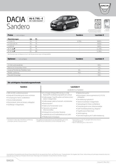 dacia sandero preisliste renault koenig berlin pdf
