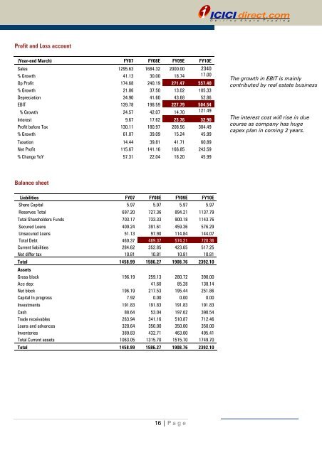 Patel Engineering (PATEN)