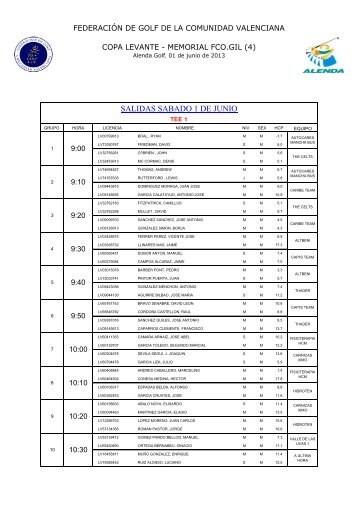 salidas sabado 1 de junio - FederaciÃ³n de Golf de la Comunidad ...