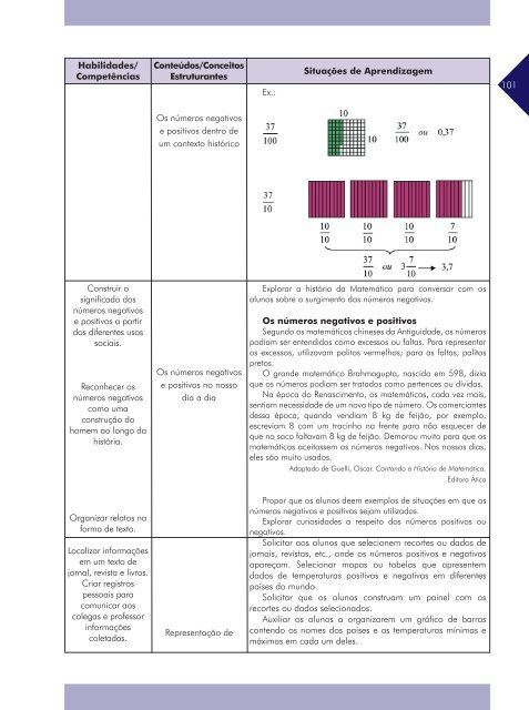 Volume 3 Parte 1 - Portal do Professor - MinistÃ©rio da EducaÃ§Ã£o