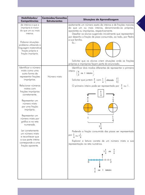 Volume 3 Parte 1 - Portal do Professor - MinistÃ©rio da EducaÃ§Ã£o