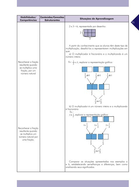 Volume 3 Parte 1 - Portal do Professor - MinistÃ©rio da EducaÃ§Ã£o