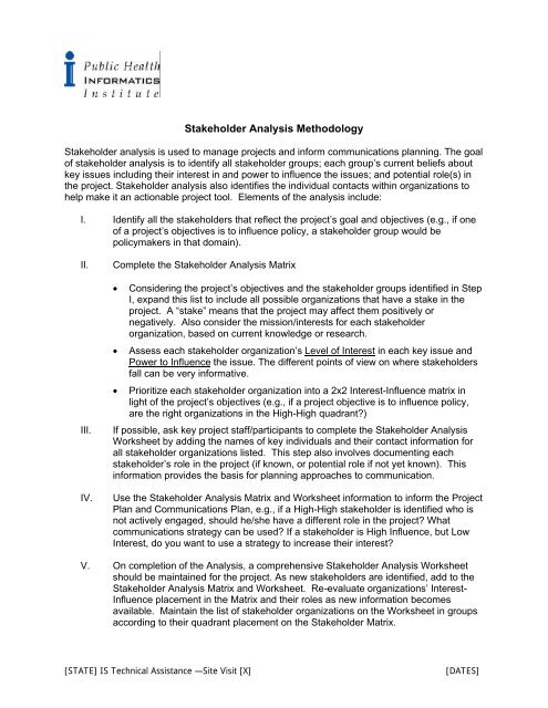 Appendix I - Stakeholder Analysis (MDH).pdf