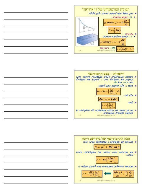 ××××§× ×××ª ××ª× ××¢ × '13 â ×©×¢××¨ ××¡