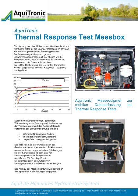 Thermal Response Test Messbox - Aquitronic