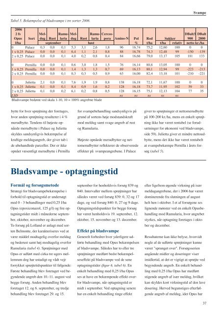 dyrkningsforsÃ¸g og undersÃ¸gelser i sukkerroer 2006 - nordicbeet.nu