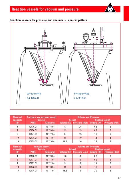 Vessels catalogue (complete) - Juchheim LaborgerÃ¤te GmbH
