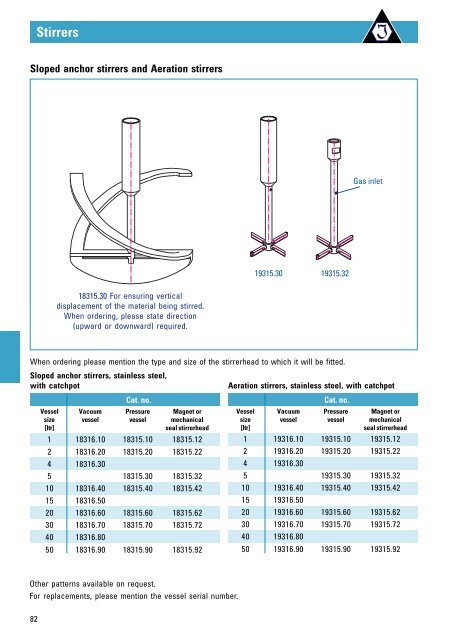 Vessels catalogue (complete) - Juchheim LaborgerÃ¤te GmbH