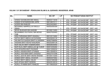 kuliah 1.01 s015a0e0ap - pengajian islam & al-quran/b. inggeris/b ...