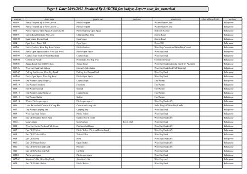 Corporate Property Asset Register - Shepway District Council