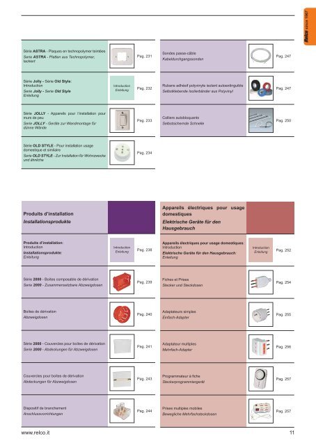 Elektronische Transformatoren - Relco