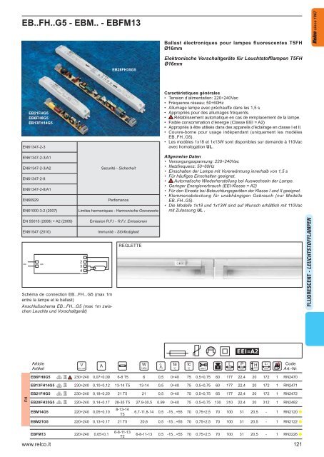 Elektronische Transformatoren - Relco