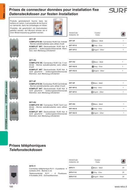 Elektronische Transformatoren - Relco