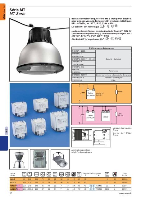 Elektronische Transformatoren - Relco