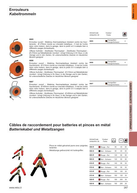 Elektronische Transformatoren - Relco