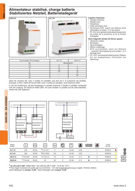 Elektronische Transformatoren - Relco