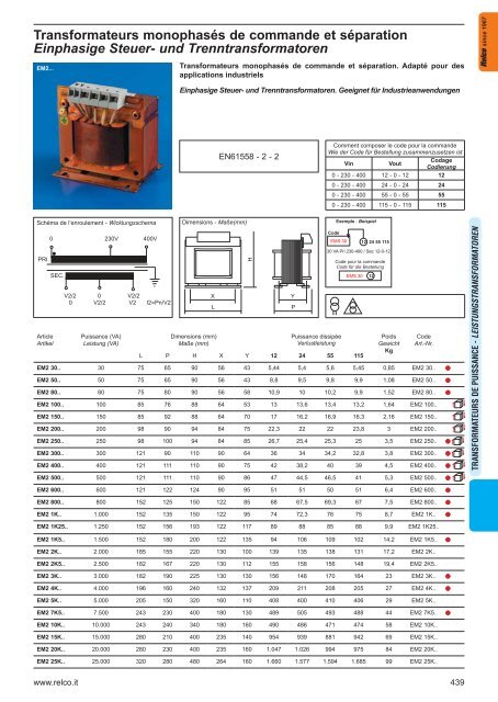 Elektronische Transformatoren - Relco