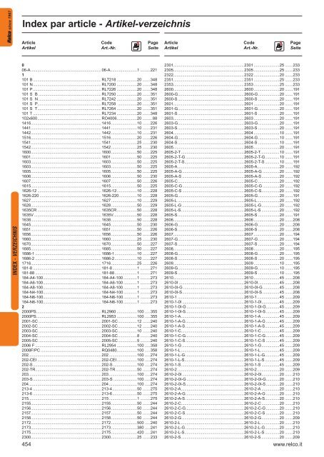 Elektronische Transformatoren - Relco