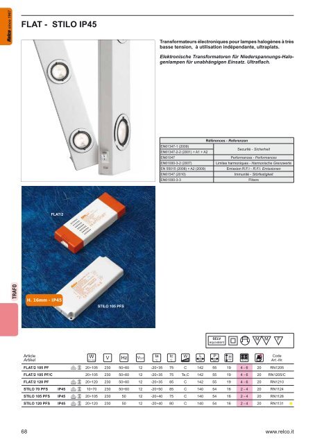 Elektronische Transformatoren - Relco