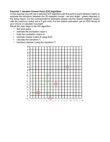 Exercise 1: Iterative Closest Point (ICP) Algorithm In this exercise ...