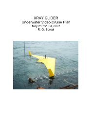 XRAY GLIDER Underwater Video Cruise Plan - Ships