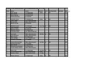 Ergebnis-Liste Nikolausturnier 2004 in Albershausen vom 05.12 ...