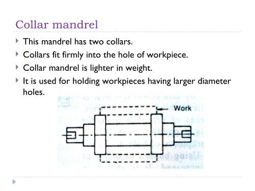 Screwed mandrel