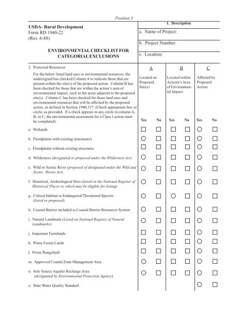 CF Loan Application Checklist Document or Form Board Resolution ...