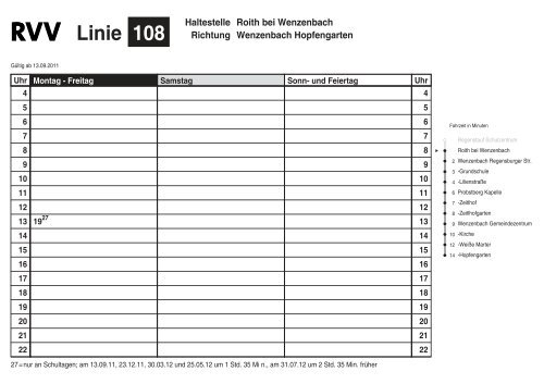Linie 108 Haltestelle Richtung Wenzenbach Hopfengarten Regenstauf