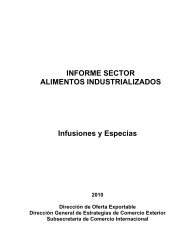 Infusiones y Especias - Argentina Trade Net