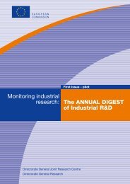 The ANNUAL DIGEST of Industrial R&D - IRI