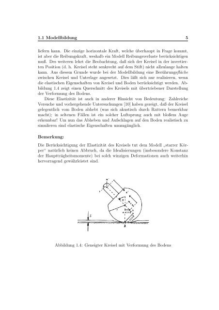 UNIVERSIT¨AT AUGSBURG Institut für Physik Der Stehaufkreisel ...