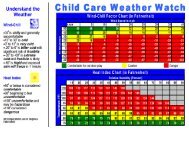 Child Care Weather Watch - Mycccc.org