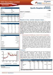 ICICI Securities Limited Apollo Hospitals (APOHOS)