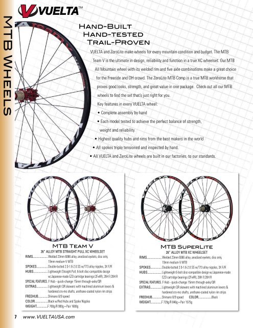 BICYCLE PRODUCTS - Vuelta USA