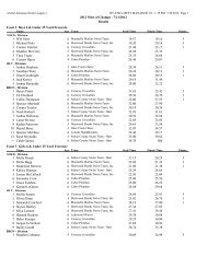 2012 MOC Results - Saline County Swim Team