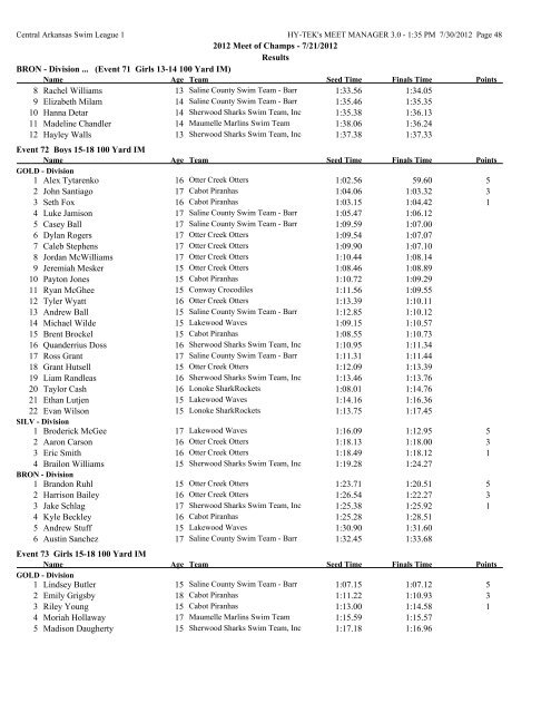 2012 MOC Results - Saline County Swim Team