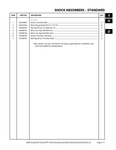 2008 Carryall 295 SE and XRT 1550 SE Illustrated Parts ... - Mobilicab