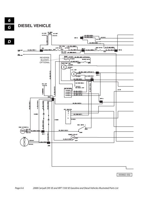 2008 Carryall 295 SE and XRT 1550 SE Illustrated Parts ... - Mobilicab