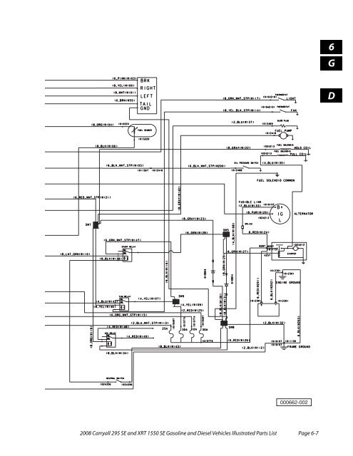 2008 Carryall 295 SE and XRT 1550 SE Illustrated Parts ... - Mobilicab