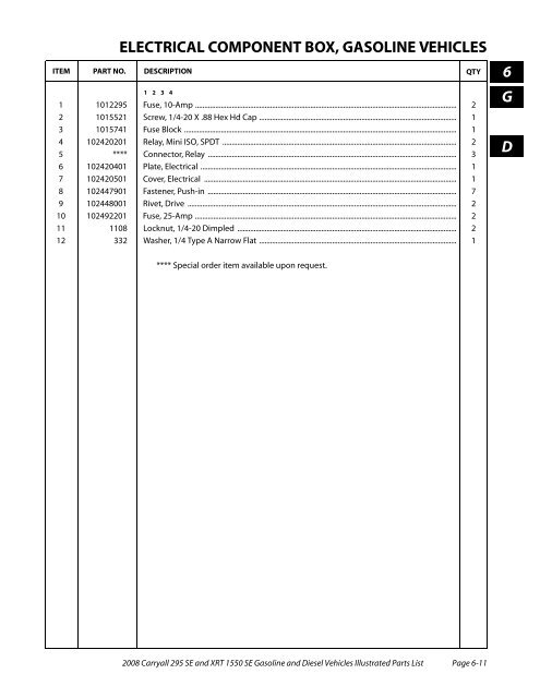 2008 Carryall 295 SE and XRT 1550 SE Illustrated Parts ... - Mobilicab