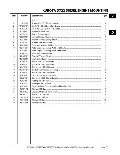 2008 Carryall 295 SE and XRT 1550 SE Illustrated Parts ... - Mobilicab