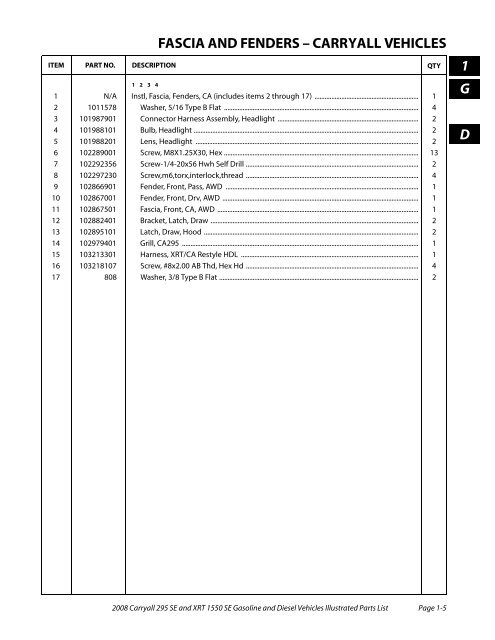 2008 Carryall 295 SE and XRT 1550 SE Illustrated Parts ... - Mobilicab