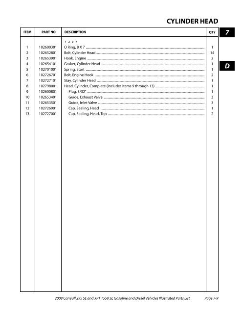 2008 Carryall 295 SE and XRT 1550 SE Illustrated Parts ... - Mobilicab