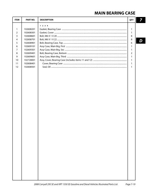 2008 Carryall 295 SE and XRT 1550 SE Illustrated Parts ... - Mobilicab