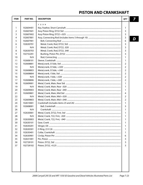 2008 Carryall 295 SE and XRT 1550 SE Illustrated Parts ... - Mobilicab