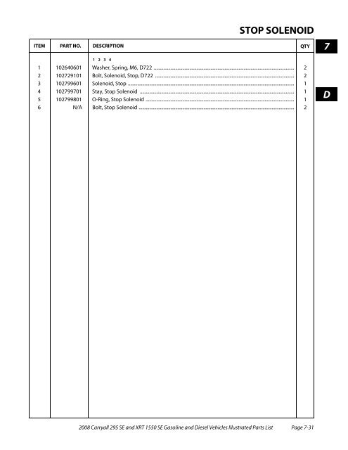 2008 Carryall 295 SE and XRT 1550 SE Illustrated Parts ... - Mobilicab