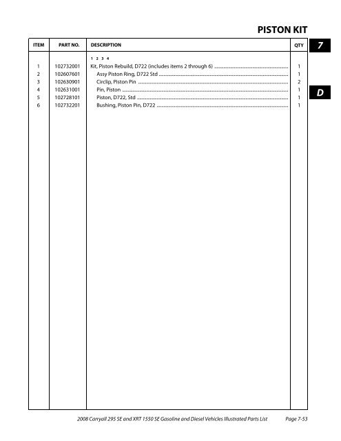 2008 Carryall 295 SE and XRT 1550 SE Illustrated Parts ... - Mobilicab