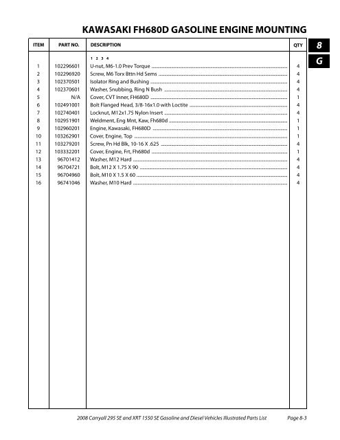 2008 Carryall 295 SE and XRT 1550 SE Illustrated Parts ... - Mobilicab