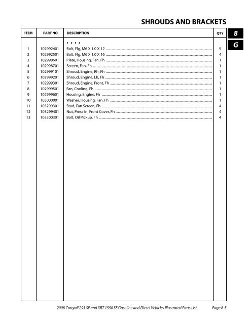 2008 Carryall 295 SE and XRT 1550 SE Illustrated Parts ... - Mobilicab